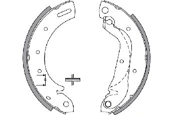 Set saboti frana