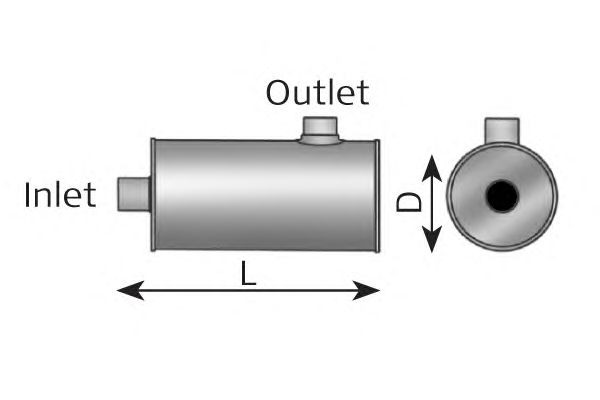 Toba esapamet intermediara, universal