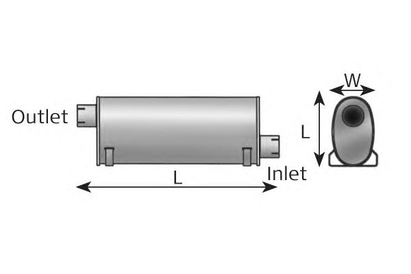 Toba esapamet intermediara, universal