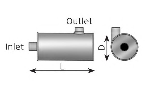 Toba esapamet intermediara, universal