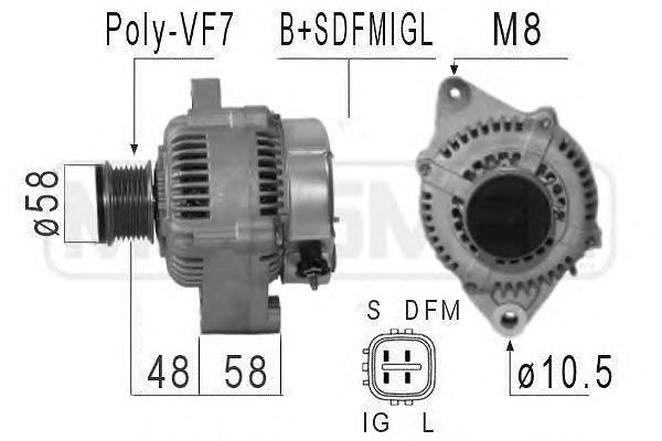 Generator / Alternator