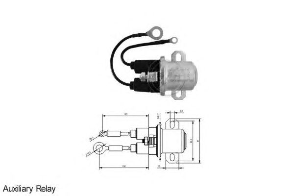 Solenoid, electromotor