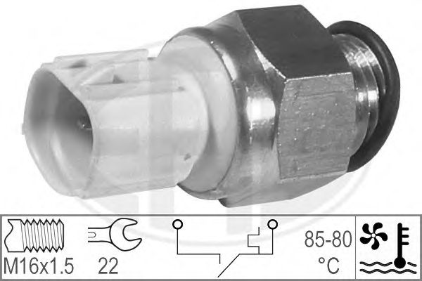 Comutator temperatura, ventilator radiator