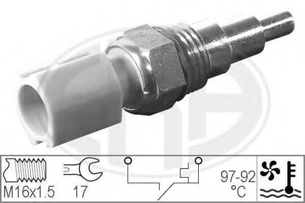 Comutator temperatura, ventilator radiator