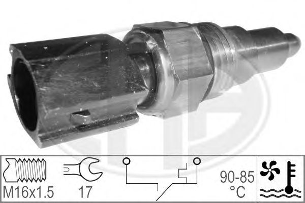 Comutator temperatura, ventilator radiator