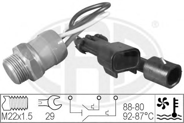 Comutator temperatura, ventilator radiator