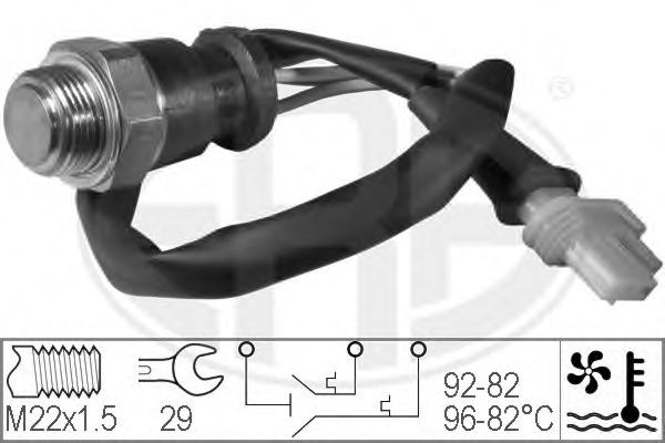 Comutator temperatura, ventilator radiator