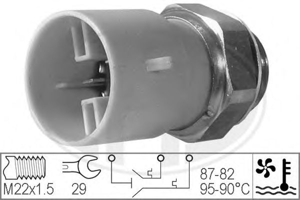 Comutator temperatura, ventilator radiator