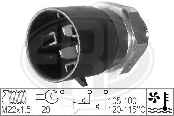 Comutator temperatura, ventilator radiator