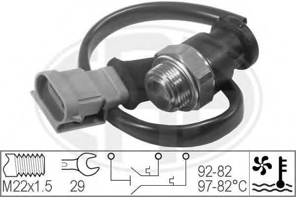 Comutator temperatura, ventilator radiator