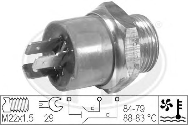 Comutator temperatura, ventilator radiator