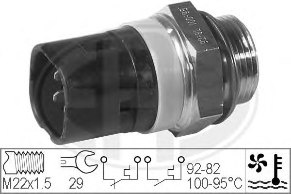 Comutator temperatura, ventilator radiator