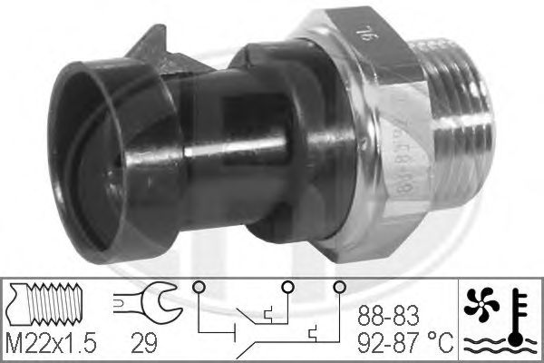 Comutator temperatura, ventilator radiator