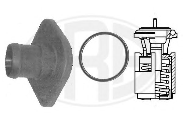 termostat,lichid racire