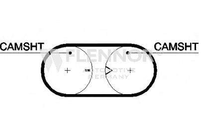 Curea de distributie