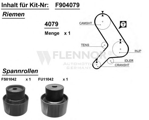 Set curea de distributie