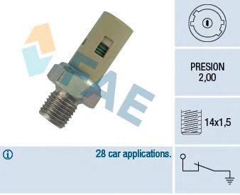 Senzor presiune ulei