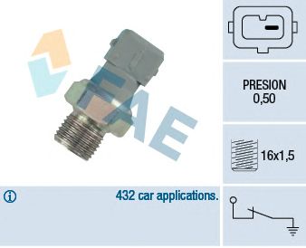 Senzor presiune ulei CITROEN BERLINGO DW8