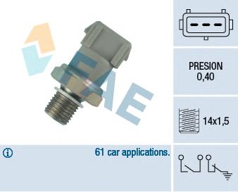 Senzor presiune ulei