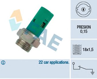 Senzor presiune ulei RENAULT CLIO/LAGUNA/MEGANE