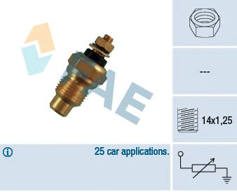 Senzor,temperatura lichid de racire RENAULT 1,1-1,4B -89 C25 2