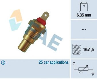 senzor,temperatura lichid de racire