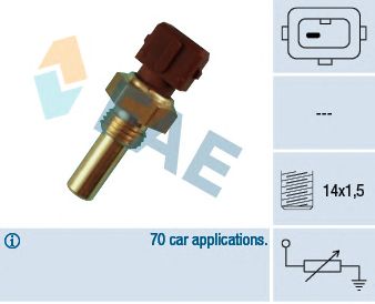 Senzor,temperatura lichid de racire BMW 3/5/7 86-