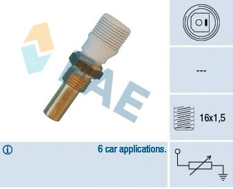 senzor,temperatura lichid de racire