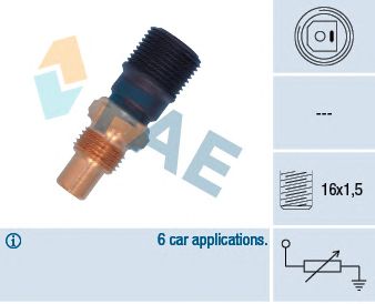 senzor,temperatura lichid de racire