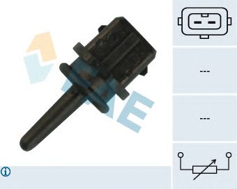 senzor,temperatura aer admisie; senzor,temperatura lichid de racire