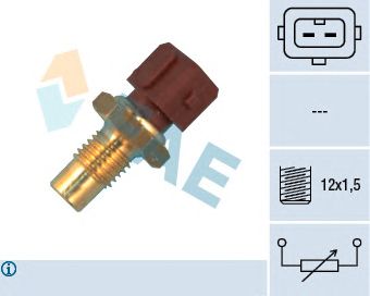 senzor,temperatura lichid de racire