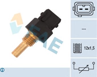 Senzor,temperatura lichid de racire BMW E34/E36 2,0 M50