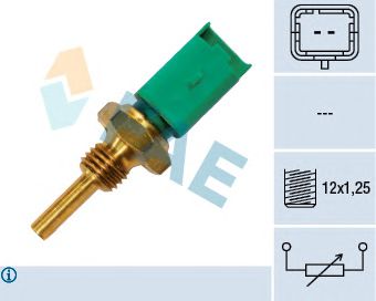 senzor,temperatura lichid de racire