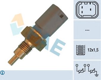 senzor,temperatura lichid de racire; senzor,temperatura lichid de racire