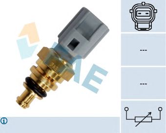 senzor,temperatura lichid de racire