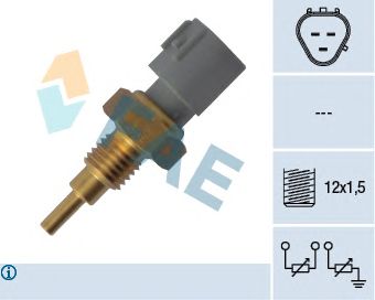 senzor,temperatura lichid de racire