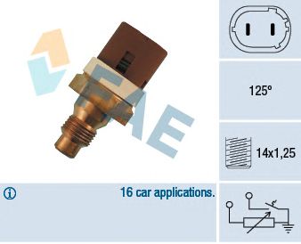 Senzor,temperatura lichid de racire RENAULT 19/21/LAGUNA