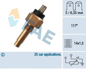 senzor,temperatura lichid de racire; Senzor, temperatura chiulasa