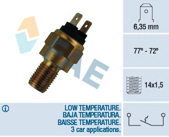 Comutator temperatura, ventilator radiator