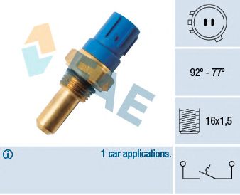 Comutator temperatura, ventilator radiator