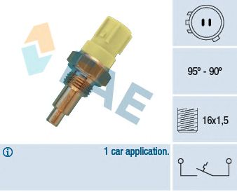 Comutator temperatura, ventilator radiator