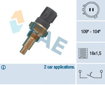 Comutator temperatura, ventilator radiator