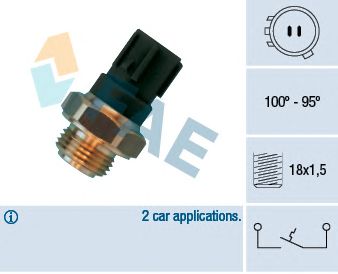 Comutator temperatura, ventilator radiator