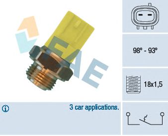 Comutator temperatura, ventilator radiator