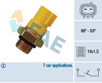 Comutator temperatura, ventilator radiator