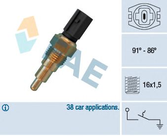 Comutator temperatura, ventilator radiator