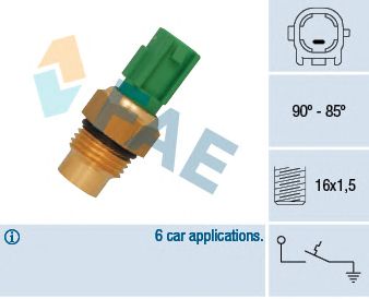 Comutator temperatura, ventilator radiator