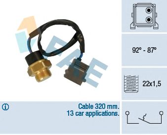 Comutator temperatura, ventilator radiator