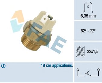 Comutator temperatura, ventilator radiator