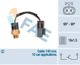 Comutator temperatura, ventilator radiator